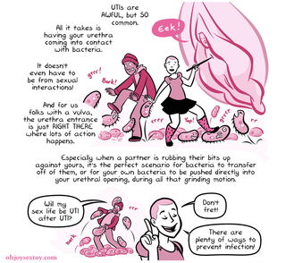 Illustration for article titled Read This If You Have A Vulva